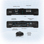 R1100M-S Monoblock Car Amplifier - 1100 High Output, 2-8 Ohm Stable, Low/High Level Inputs, Low Pass Crossover, MOSFET Power Supply