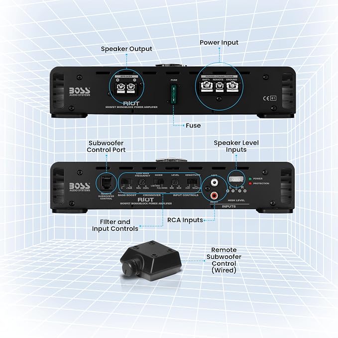 R1100M-S Monoblock Car Amplifier - 1100 High Output, 2-8 Ohm Stable, Low/High Level Inputs, Low Pass Crossover, MOSFET Power Supply