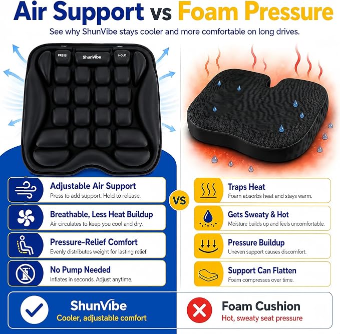 Car Seat Cushion for Long Drives, Pressure Relief Seat Pad with Built-in Pump, Adjustable Air Cell Cushion for Truck Drivers, SUV, Office Chair and Wheelchair