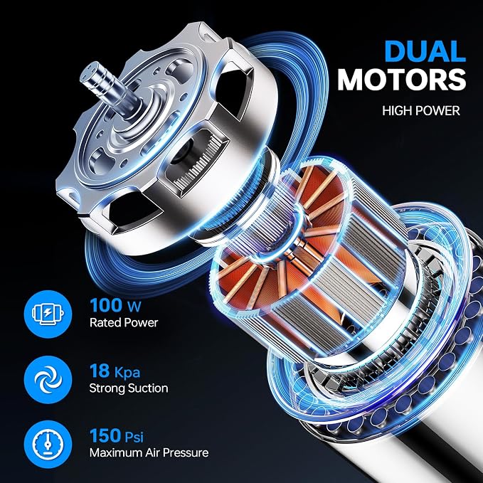 20V Car Vacuum & Air Inflator, Dual Function High Power Handheld Cordless Vacuum with 18000pa Suction Power for Car Cleaning, Household Dust Removal, Inflation