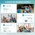12 Volt Refrigerator, 26QT(25L) Compressor Electric Cooler APP Control, Car Fridge -4℉~68℉, Portable Refrigerator 12/24V DC 100-240V AC, Portable Freezer for Camping, Travel, Boat
