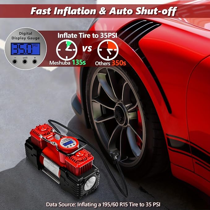Dual Cylinder Tire Inflator Air Compressor, 150 PSI 12V DC Portable Air Pump with Digital Display, LED Flashlight, Auto Shut-Off, Heavy Duty for Truck, SUV, Car, RV (RED)