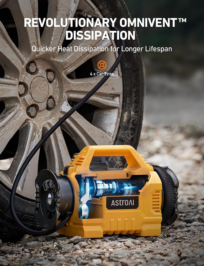 MC3 Tire Inflator Portable Air Compressor, 3 Power Sources:Cordless/110V AC/12V DC, 160PSI Fast Inflation Air Pump with Dual Motors, Auto Shut-off for Cars,SUVs, Air Mattress Inflator/Deflator