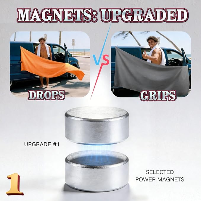 Magnetic Beach Towel | Extra Wide & Enhanced Magnet (75"x40"), Sand-Free Quick-Dry Microfiber for Car Door Changing, Beach, Pool | Includes Storage Bag, Travel & Camping (Coconut Sea Breeze)