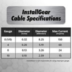 10 Gauge Wire (50ft) Copper Clad Aluminum CAA - Primary Automotive Wire, Car Amplifier Power & Ground Cable, Battery Cables, Car Audio Speaker Stereo, RV Trailer Wiring Welding Cable 10ga