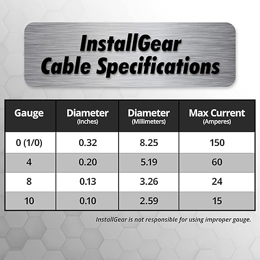 10 Gauge Wire (50ft) Copper Clad Aluminum CAA - Primary Automotive Wire, Car Amplifier Power & Ground Cable, Battery Cables, Car Audio Speaker Stereo, RV Trailer Wiring Welding Cable 10ga