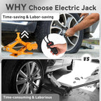 Electric Scissor Car Jack Kit, 3Ton 12V Portable Auto Car Lift with 17.7" Range for SUV/Sedan, Floor Jack for Tire Change & Roadside Emergency