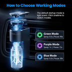 Car Vent Air Freshener, Smart 3-Speed Adjustable Car Diffuser, Rechargeable Essential Oil Diffuser, Long Lasting Fragrance, with 3 x 10ml Cologne Essential Oils