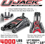 Powerbuilt 2 Ton U-Jack Garage Jack, 3000 LBS Loading Capacity, Lift Range: 4-1/2-Inch to 18-3/4-Inch, Unique Saddle for sliding jackstand into - 620516