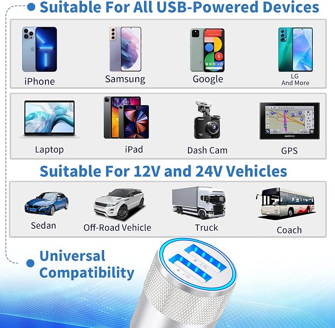 【MFi Certified】iPhone Car Charger Fast Charging, 4.8A Dual USB Smart Power Cigarette Lighter USB Car Charger with 2Pack Lightning Cable for iPhone 14 13 12 11 Pro XS Max XR SE X 8 iPad AirPods
