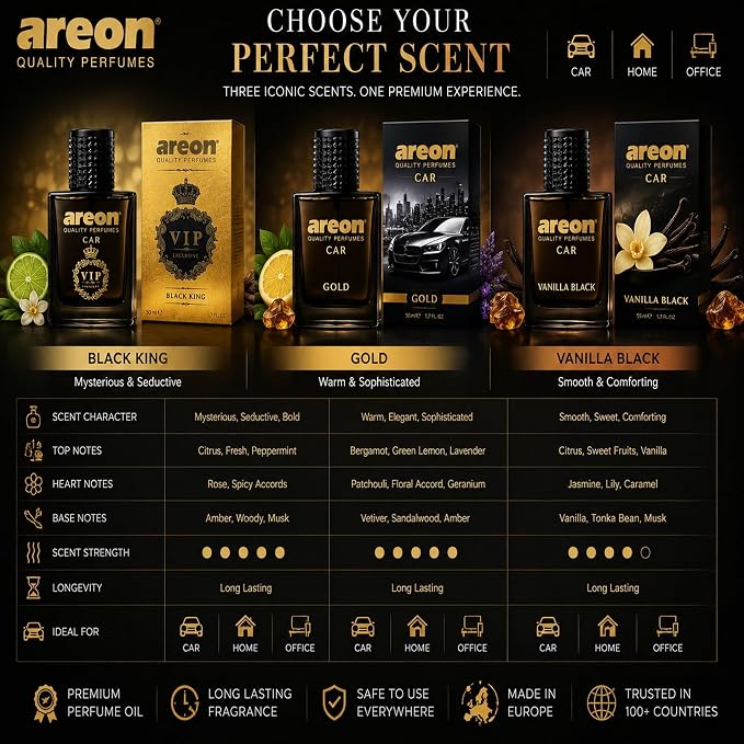 Car Perfume Gold - Air Freshener in Glass Bottle - Luxury Odor Eliminator Spray with Absorber Hanging Pad - Unique Fragrance & Long-Lasting Aroma for Vehicle, Office, Home - Made in Europe, 50ml