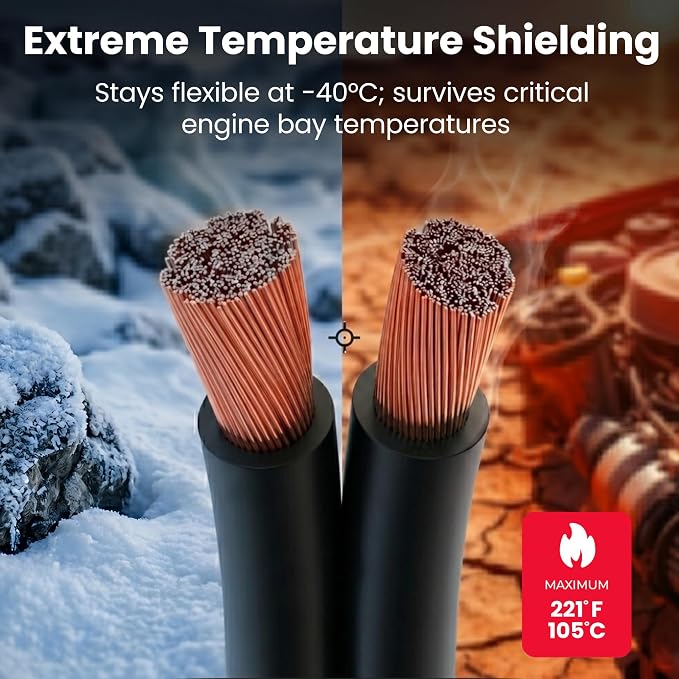 8 Gauge Wire 25 ft Black, 8 AWG Battery Cable CCA, Copper-Clad Aluminum Ground Cable for Car Audio Amp, Automotive, RV