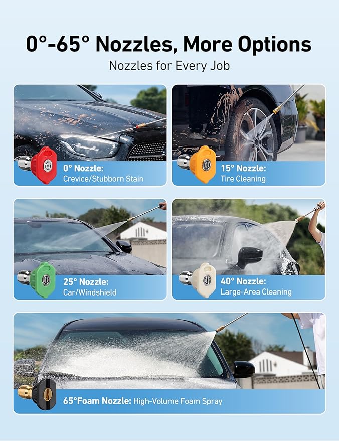 Foam Cannon, Heavy Duty Car Foam Sprayer Attachments, Wide Neck Adjustable Snow Foam Lance and Thick Foam for Pressure Washer Car Wash, 1/4" Quick Connector, 1L Bottle & 5 Nozzle Tips