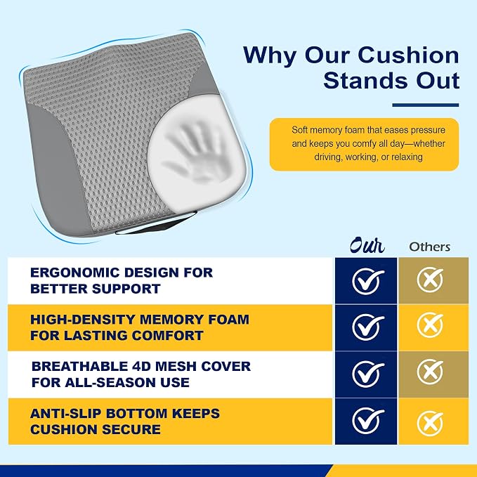 Car Seat Cushion – Memory Foam Pad for Driving Comfort – Boosts Height and Relieves Coccyx & Lower Back Pain – Car, Truck, Office Chair (Leather & 4D Mesh Gray)