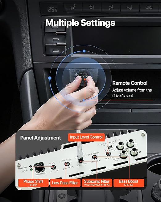 1200W RMS Class D Monoblock Amp, 1/2/4 Ohm Stable with Remote Subwoofer Level Control, Bass Boost & Phase Shift - Mono Car Amplifier for Subwoofer