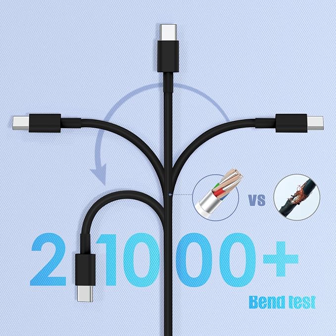 2Pack 6ft Car Carplay Cable for Apple iPhone 16 Pro/16/15 Pro Max/15 Plus/15, Long USB A to USB C Carplay Charger Cord, iPad Pro 12.9/11,10th, Air 5th/ 4th,iPad mini 6th Gen Car Charging Cable 6 Feet