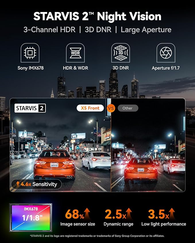 X5 3 Channel 4K HDR Dash Cam, STARVIS 2 IMX678 8MP Night Vision, 4K+2.5K+1080P Front and Rear Inside Car Camera GPS, Support Voice Control,Touch Screen and 5.8GHz WiFi (Card Not Included)