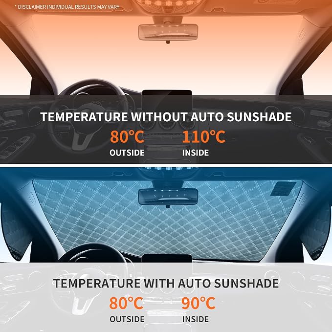 Extra Large Windshield Snow Cover for Ice & Sleet, Freeze Protector for Auto Coupe Sedan Truck Van SUV, 63" x 49.6" inch (Silver) (Pack of 2)
