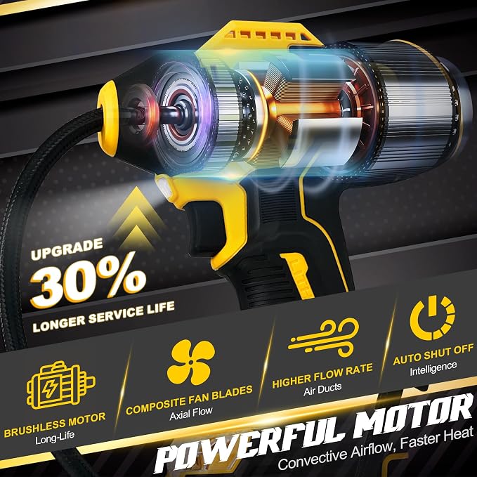 Tire Inflator Cordless for Dewalt MAX 20V Battery [Tool Only], 160PSI Portable Air Inflator with Pressure Gauge, Auto-Shut Off & Fast Inflation, Auto Air Pump for Car, Motorcycle, Bike, Ball