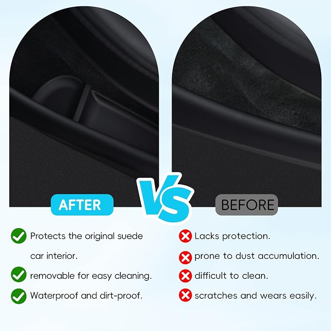 5 PCS Door Side Pocket Storage Box for 2026 Tesla Model Y Juniper Front & Rear Door Pocket and Cup Holder for Model Y Juniper Interior Accessories (TPE Material, Black)