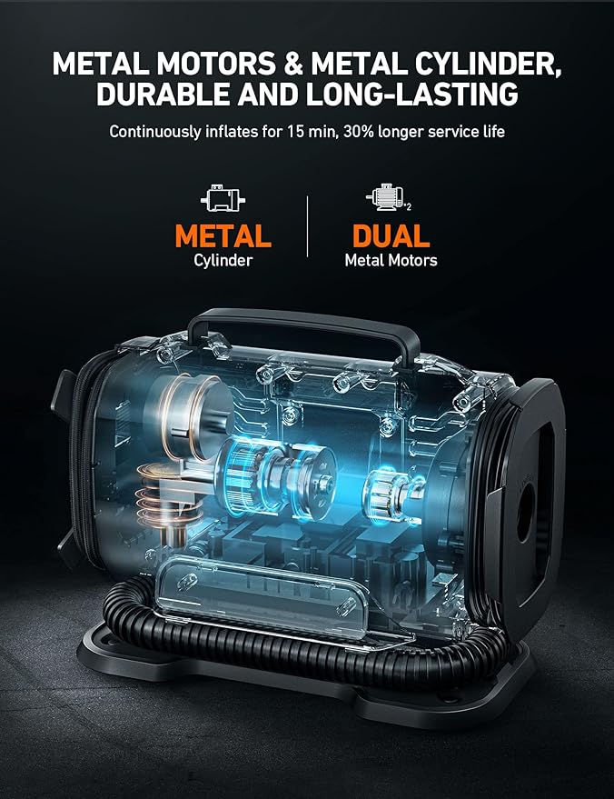 Tire Inflator Portable Air Compressor Pump 150PSI 12V DC/110V AC with Dual Metal Motors&LED Light, Automotive Car Accessories&Two Modes for Car, Bicycle Tires and Air Mattresses, Gray