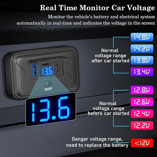 90W 12V USB Outlet Panel Wall Mount, Dual 36W USB C and QC 3.0 18W Car USB Port Charger with Voltmeter Button Switch, Waterproof 3 USB Multi Port Power Outlet DIY 12V Accessories for Car Bus RV -2 PC