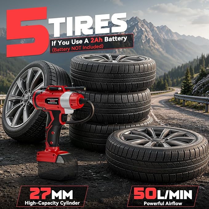 160PSI Cordless Tire Inflator Compatible with Milwaukee 18V Battery, DC 12V Portable Air Compressor with Digital Pressure Gauge, 2X Faster Air Pump for Car, SUVs, Motor, Ball (Tool Only)