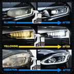 Headlight Restoration Kit, Headlight Cleaner: Erase Yellowing & Oxidation Restores Clarity with Long-Lasting UV Shield Headlight Cleaner and Restorer kit, Advanced Car Headlight Restoration Kit