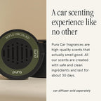 Car Scent Refill - Fragrance for Car Diffuser - Clean & Safe Luxury Diffuser Scent - Long-Lasting Fragrance for 30 Days of Aroma - Apple Orchard