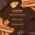 Car Air Freshener | Hanging Tree Provides Long Lasting Scent for Auto and Home | Leather, 24 Air Fresheners