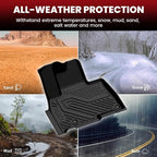 Floor Mats & Backrest Mats & Cargo Mat for Kia Carnival SX Prestige 2026 2025 2024 2023 2022 (Only Fit Gas & 7 Seats), All Weather TPE Custom Fit Floor Liners Car & Trunk Mat Accessories,Black