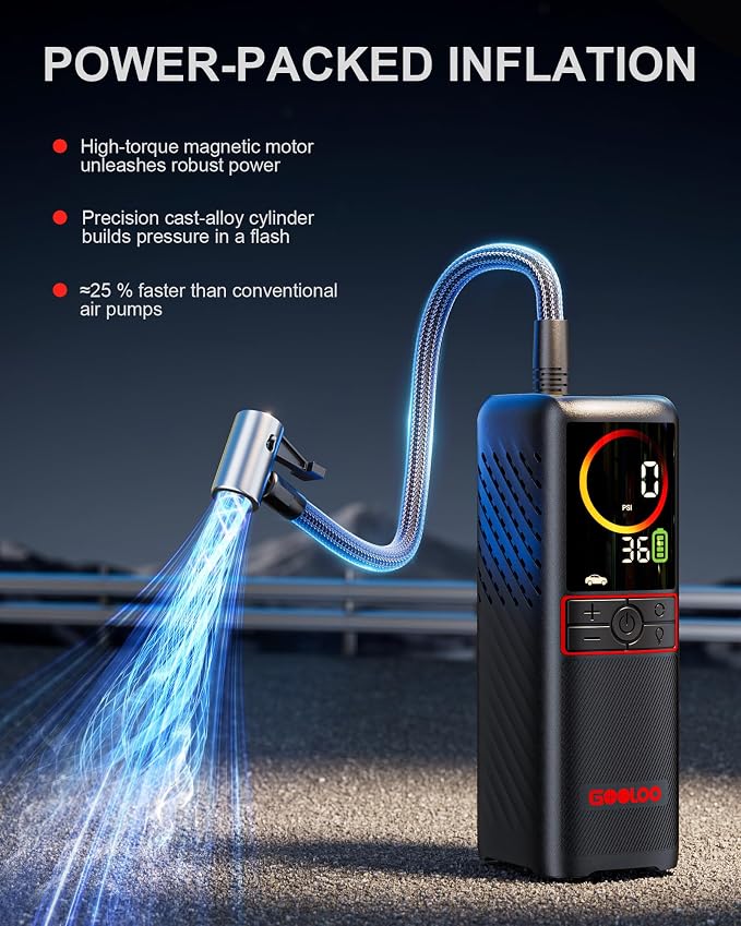 GT160 Tire Inflator Portable Air Compressor, 4X Faster 160PSI Portable Air Pump for Car Tires, Cordless Tire Pump with Digital Pressure Gauge for Cars, Bikes, Balls, Motorcycles,Auto-Shutoff