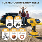 Upgraded Cordless Tire Inflator Portable Air Compressor - Adapter Compatible with DeWalt 20V Battery, With Rechargeable Battery, 160 PSI 4X Fast Air Pump, Dual Power Modes for Car, Motorcycle, E-Bike