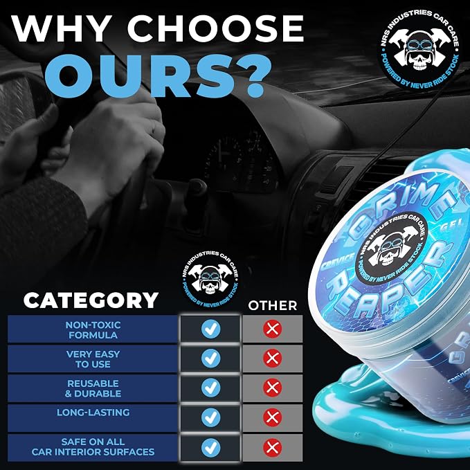 2 Pack Grime Reaper Cleaning Gel | Clean Slime Putty | Auto Detailing | Car Interior Cleaner | Car Accessories | Electronic Products Keyboard Cleaner | Dust Remover