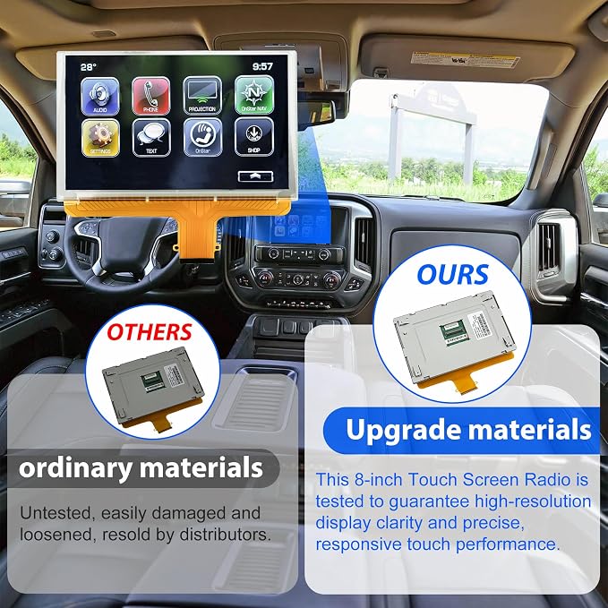 8" DJ080PA-01A LCD Touch Screen Replacement, Digitizer Screen Radio, Compatible withs Chevy, Suburban, Tahoe, Colorado, Silverado, GMC Yukon, Canyon, Sierra, Acadia.etc Mylink 8-inch Touchscreen