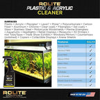 Rolite RPAC1g Plastic & Acrylic Cleaner Spray Refill, 1 Gallon, High Shine Protectant & Polish for Nonporous Surfaces, Streak-Free Formula for Windshields, Windows, Headlights, Retail Displays