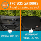 K&H Pet Products Car Door Protector for Dogs, 2 Pack Waterproof Interior Pet Car Door Protector from Dog Scratching, Stay Put Cover Design, Fits Most Vehicles, Washable - 27 x 19in Black
