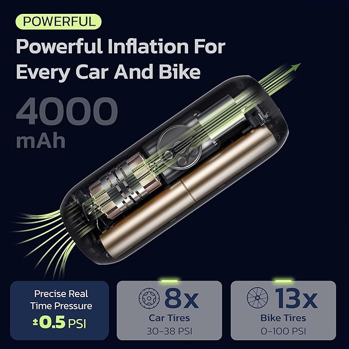 LP1 Bike Pump Portable Air Compressor, Tire Inflator for Car, 1 Minute Inflation, 150PSI Air Pump for Car Tires, Bikes, Motorcycles, Balls - with Digital Pressure Gauge