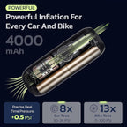 LP1 Bike Pump Portable Air Compressor, Tire Inflator for Car, 1 Minute Inflation, 150PSI Air Pump for Car Tires, Bikes, Motorcycles, Balls - with Digital Pressure Gauge