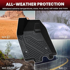 Floor Mats & Cargo Liner with Backrest Mat for Chevrolet Chevy Equinox EV (Not Fit Gasoline) 2024 2025 2026, All Weather TPE Custom Fit Floor Mats, Car Mats Full Set for Chevy Equinox EV