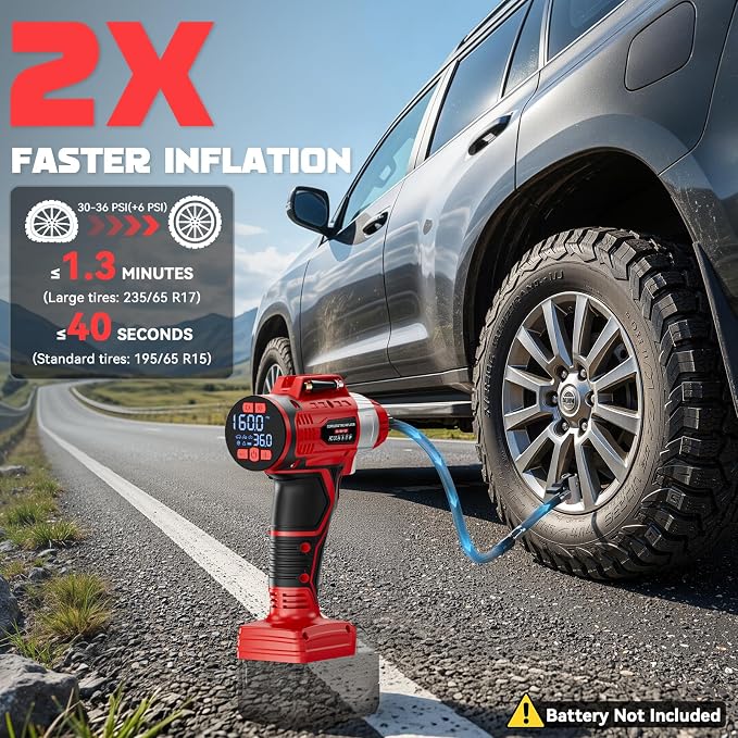 160PSI Cordless Tire Inflator Compatible with Milwaukee 18V Battery, DC 12V Portable Air Compressor with Digital Pressure Gauge, 2X Faster Air Pump for Car, SUVs, Motor, Ball (Tool Only)