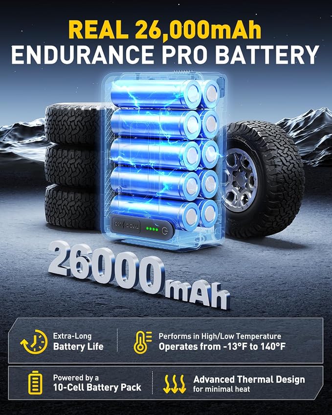 26000mAh Heavy Duty Tire Inflator, Portable Air Compressor 150PSI for Car Tires – Built-in Power Station & 65W Fast Charging – Emergency Air Pump for Truck, F-150, Off-Road, RV Camping
