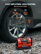 Tire Inflator Portable Air Compressor Pump 150PSI 12V DC/110V AC with Dual Metal Motors&LED Light, Automotive Car Accessories&Two Modes for Car, Bicycle Tires and Air Mattresses, Red
