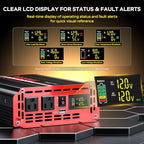 2000W Power Inverter 12V DC to 110V/120V AC Converter, Peak Power 4000W Car Inverter with LCD Display, 2 AC Outlets, 3.1A USB Port for Vehicles, Camping, Travel, Emergency Use