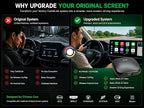 NCP0039 HansPilot CarKit CarBitLink x Baic Jetour Geely Chery Jac Gac Dongfeng Forthing Aeolus Kaiyi Hongqi Changan, Wired Carbitlink Phonelink Easy Connect to Wireless CarPlay Android Auto Adapter