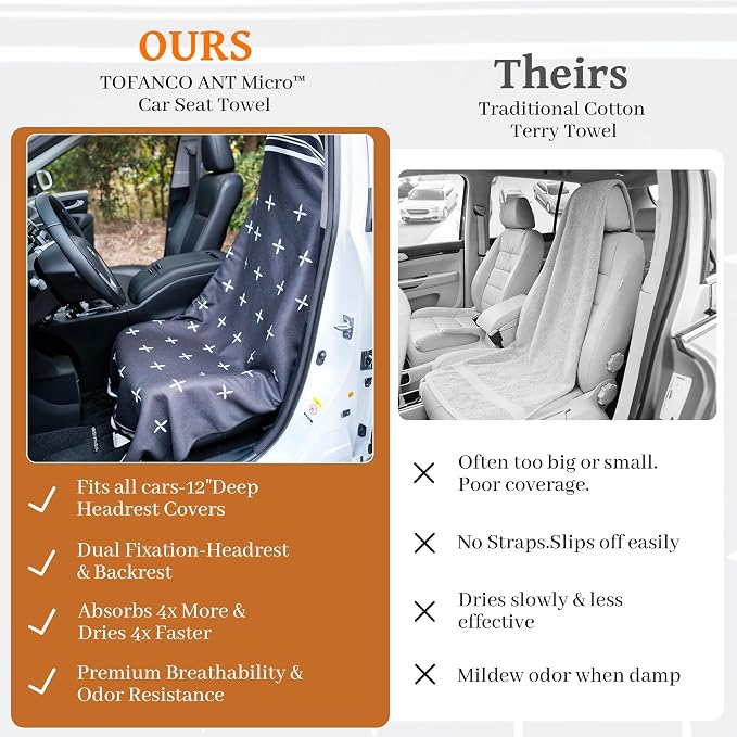 Car Seat Cover Towel for Front Seats Non-Slip with Headrest Pocket & Strap | Universal Fit for Cars Truck SUV|Car Seat Hoodie & Phocho Perfect After Gym Workout, Beach,Yoga and Running|Anti-dog Scratch