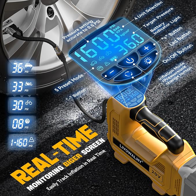 Cordless Tire Inflator Portable Air Compressor Tire Air Pump Compatible With Dewalt 20V Battery - 160PSI Auto Pump with Digital Pressure Gauge for Car Tires, Bicycle, Balloons (Tool Only)
