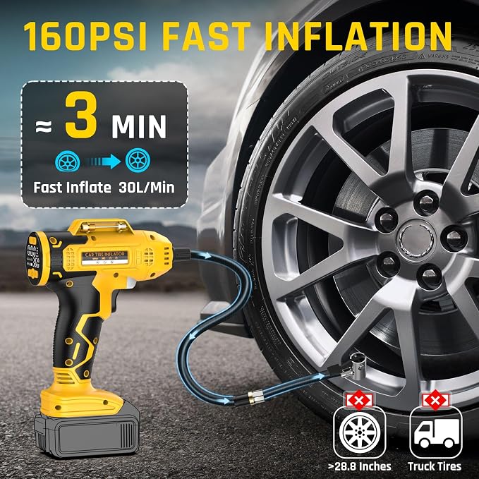 Portable Tire Inflator Air Compressor Compatible with Dewalt 20V Battery, DC 12V Car Power Supply, 160PSI Cordless Air Pump with LCD Pressure Gauge, LED Light, 5 Preset Modes for Car, Bike, Ball