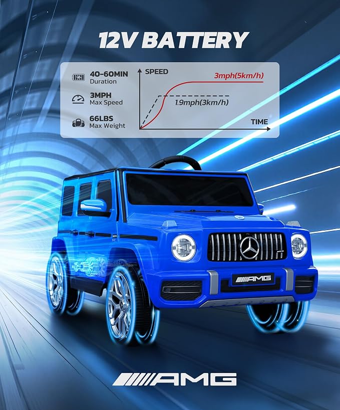 Licensed Mercedes-Benz AMG G63 Ride on Toys,All-Terrain Kids Car with 2.4G Remote Control,Battery Powered Electric Ride On Vehicle w/Bluetooth,Dual Mode of Flashing Light/LED Light,Music,Blue