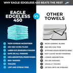 Eagle Edgeless 450 (6-Pack) Professional Korean 70/30 Blend Super Plush Microfiber Detailing Buffing Polishing Drying Towels for Cars 16x16 in, Teal Blue
